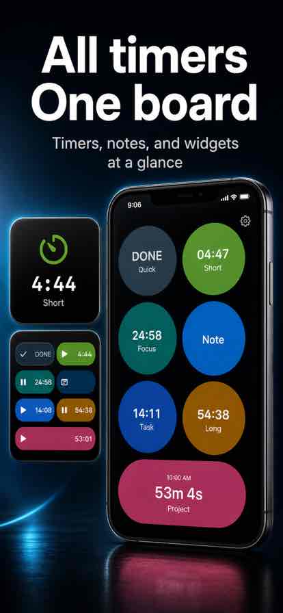 BusyDay Timer board with several timers